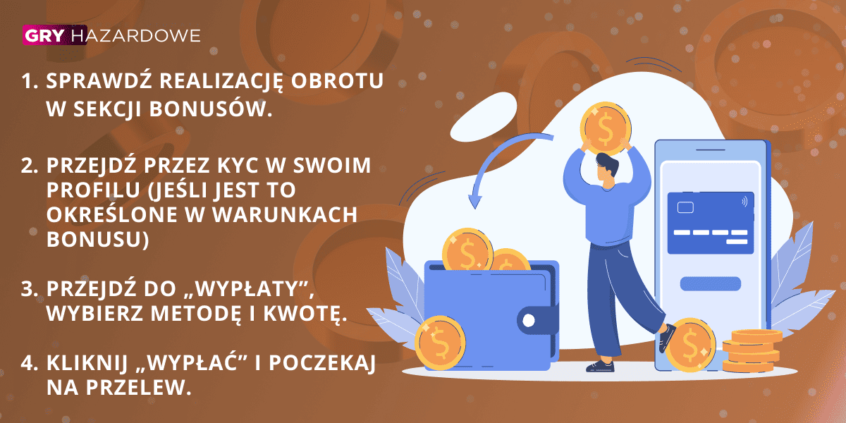 jak wyplacic wygrane z bonusu 15 euro